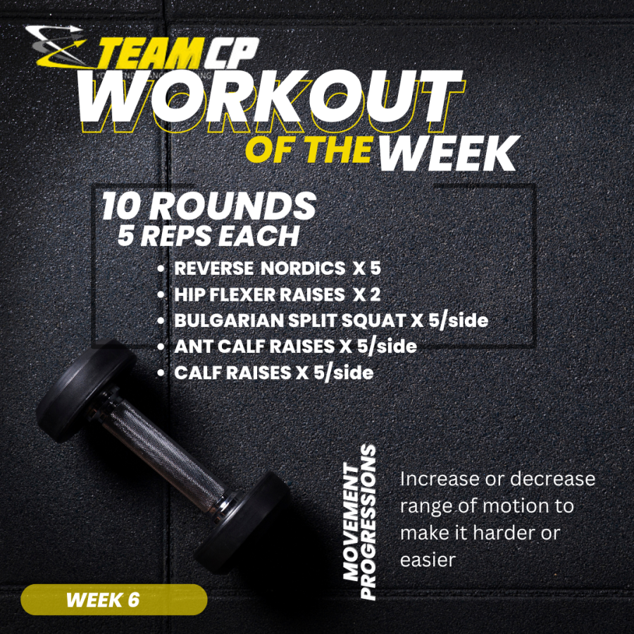 Workout of the Week - Season 1. Week 6. - TeamCP | Your Endurance ...